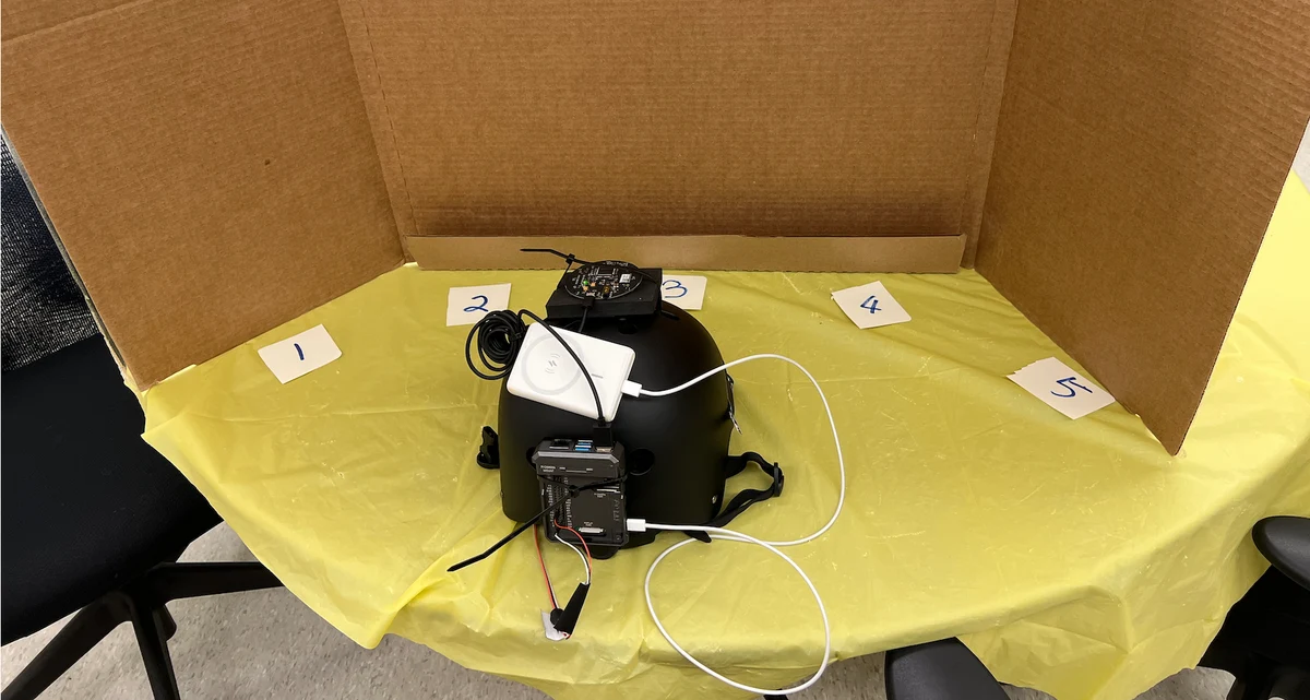 The original SoundAround helmet prototype with microphone array, Raspberry Pi, battery pack, and LED wiring, positioned in the five-direction study setup.